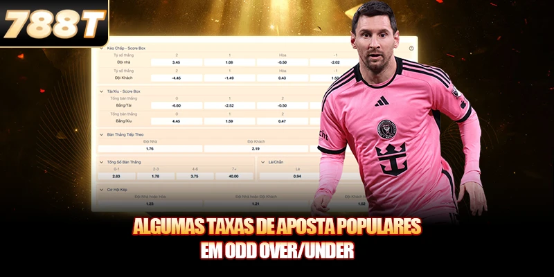 Algumas taxas de aposta populares em Aposta Acima/Abaixo Algumas taxas de aposta populares em Aposta Acima/Abaixo