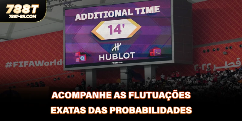 Acompanhe as flutuações exatas das probabilidades 